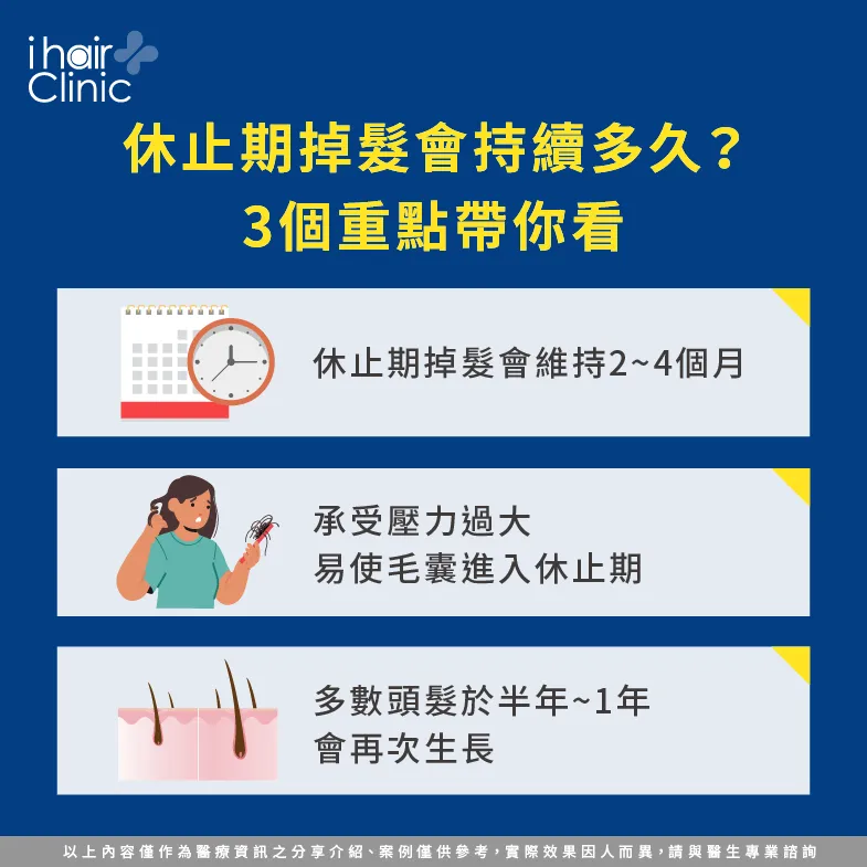 3個重點告訴你休止期落髮是否會長回來-休止期落髮多久長回來