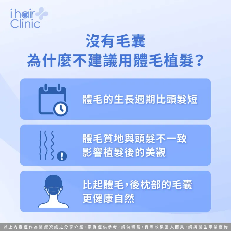 沒有毛囊為什麼不能用體毛植髮-沒有毛囊 植髮