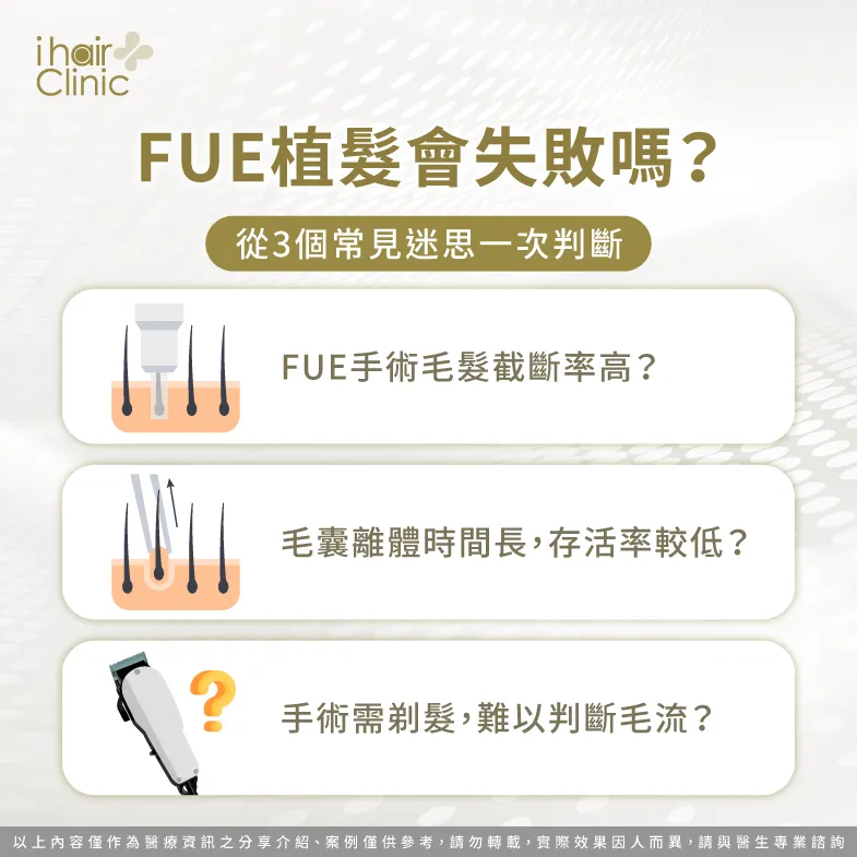 從3個觀點解析FUE植髮是否會失敗-fue 植髮 後遺症