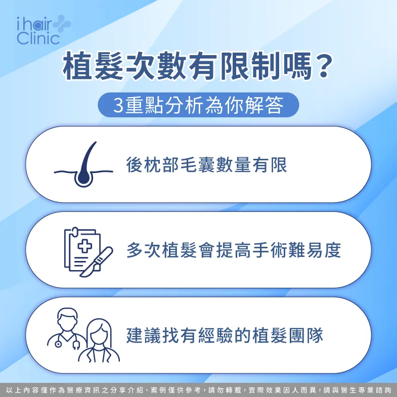 3個建議帶你了解植髮次數有無條件限制-二次植髮