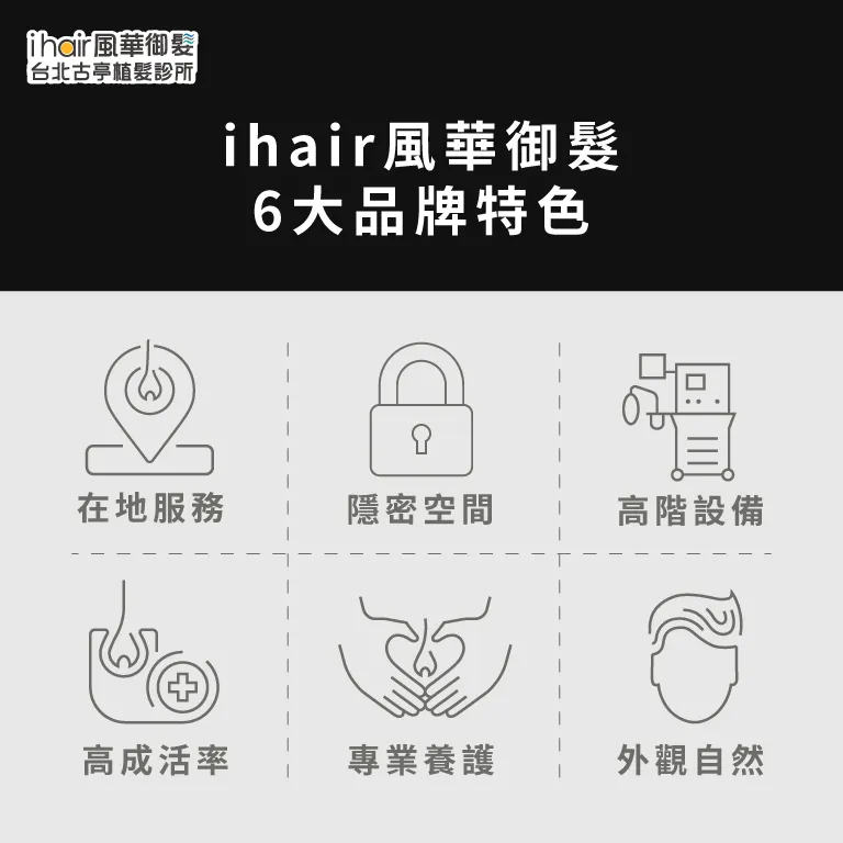 ihair風華御髮品牌特色-台北植髮推薦